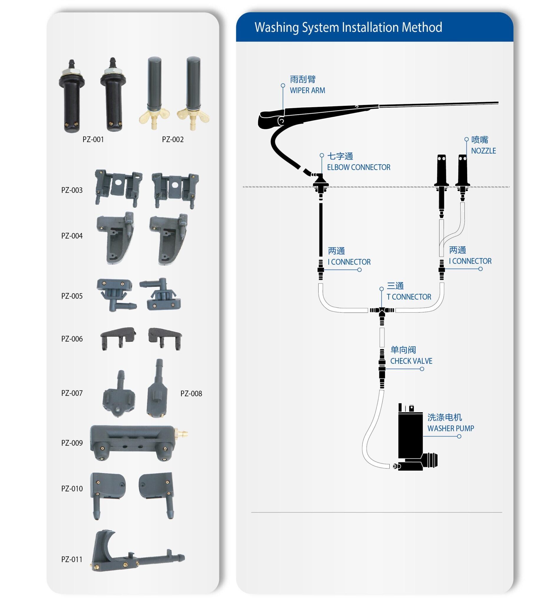 washer nozzle for winter use
