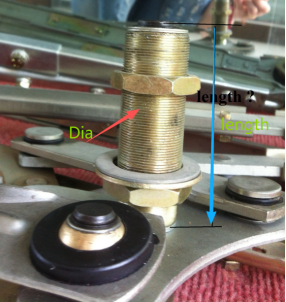 linakge linkage
