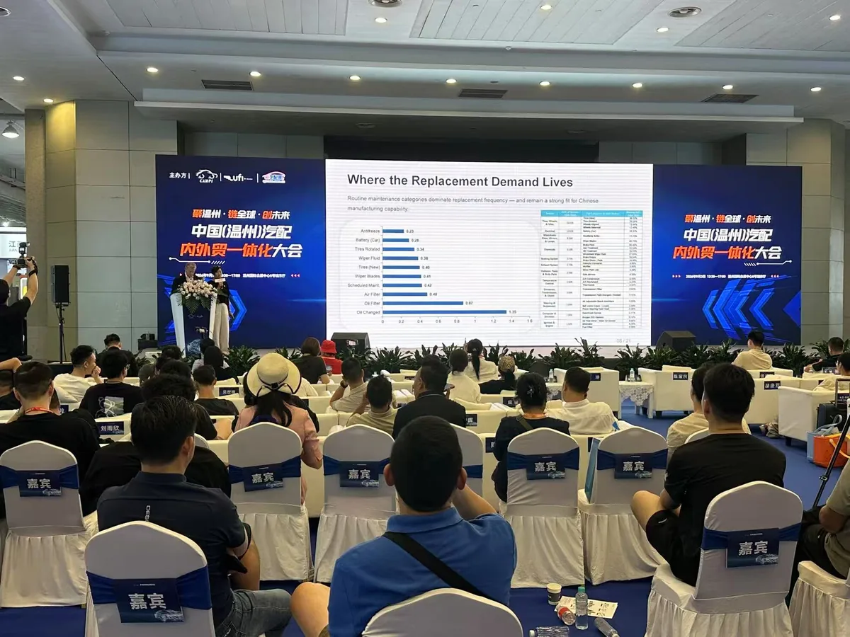 The 2026 China (Wenzhou) Auto Parts Domestic and Foreign Trade Integration Conference at the 6th Wenzhou expo